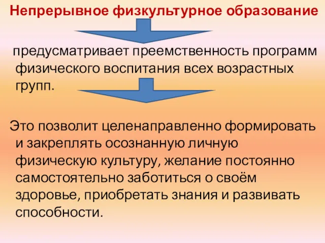 Непрерывное физкультурное образование предусматривает преемственность программ физического воспитания всех возрастных