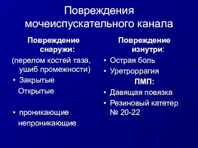 Повреждения мочеиспускательного канала Повреждение снаружи: (перелом костей таза, ушиб промежности)