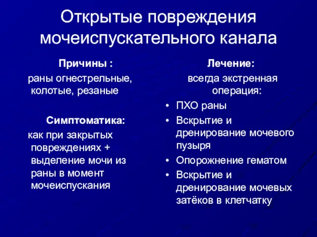 Открытые повреждения мочеиспускательного канала Причины : раны огнестрельные, колотые, резаные