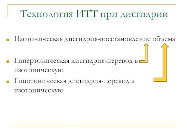 Технология ИТТ при дисгидрии Изотоническая дисгидрия-восстановление объема Гипертоническая дисгидрия-перевод в изотоническую Гипотоническая дисгидрия-перевод в изотоническую