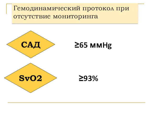Гемодинамический протокол при отсутствие мониторинга САД SvO2 ≥65 ммHg ≥93%