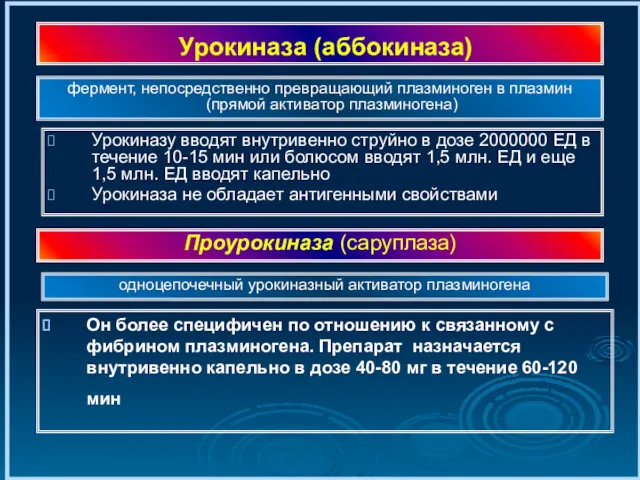 Урокиназа (аббокиназа) Урокиназу вводят внутривенно струйно в дозе 2000000 ЕД