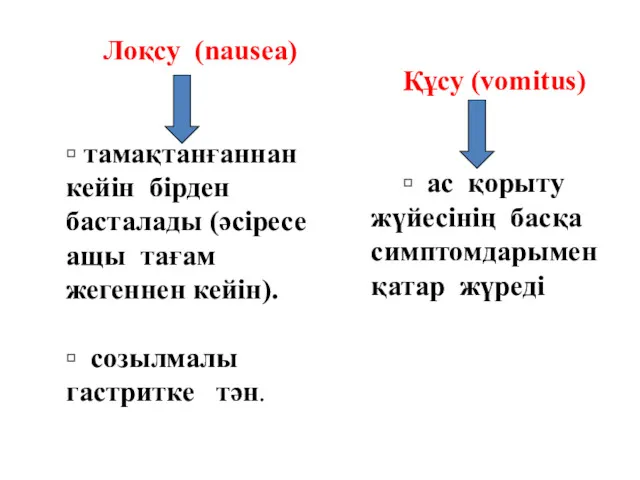 Лоқсу (nausea) ▫ тамақтанғаннан кейін бірден басталады (әсіресе ащы тағам