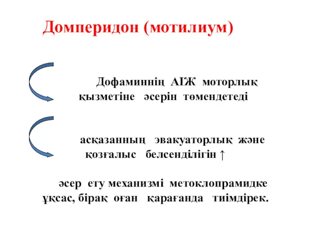 Домперидон (мотилиум) Дофаминнің АІЖ моторлық қызметіне әсерін төмендетеді асқазанның эвакуаторлық