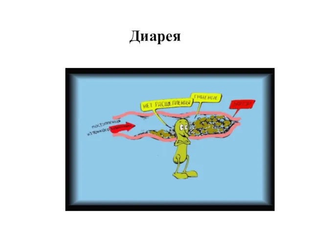 Диарея