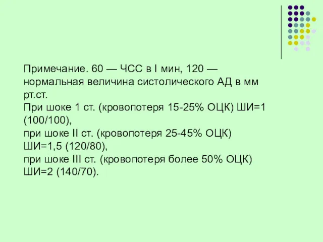 Примечание. 60 — ЧСС в I мин, 120 — нормальная