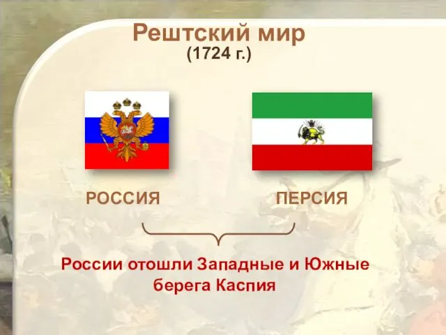 Рештский мир (1724 г.) РОССИЯ ПЕРСИЯ России отошли Западные и Южные берега Каспия