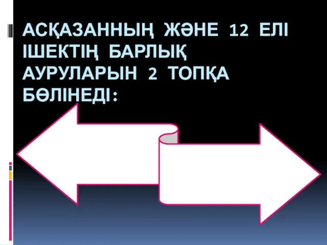 АСҚАЗАННЫҢ ЖӘНЕ 12 ЕЛІ ІШЕКТІҢ БАРЛЫҚ АУРУЛАРЫН 2 ТОПҚА БӨЛІНЕДІ: