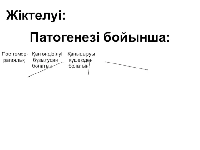 Жіктелуі: Патогенезі бойынша: Постгемор- Қан өндірілуі Қаныдыруы рагиялық бұзылудан күшеюден болатын болатын