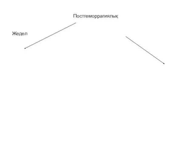 Постгеморрагиялық Жедел Созылмалы