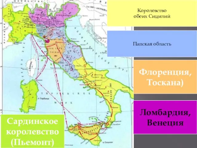 Королевство обеих Сицилий Папская область Сардинское королевство (Пьемонт) Флоренция, Тоскана) Ломбардия, Венеция