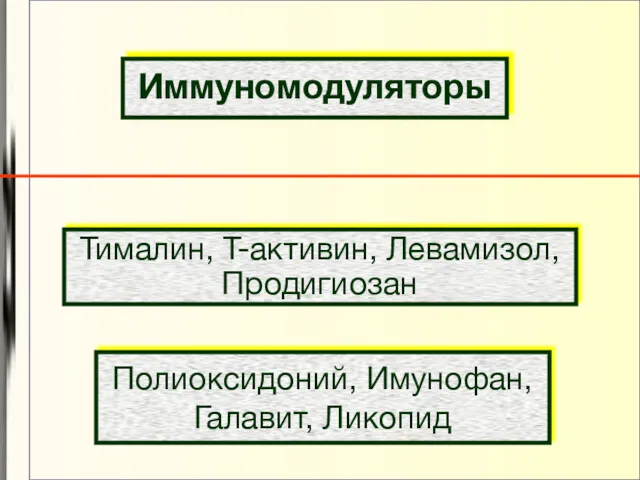 Иммуномодуляторы Тималин, Т-активин, Левамизол, Продигиозан Полиоксидоний, Имунофан, Галавит, Ликопид