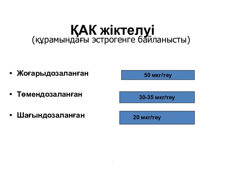 ҚАК жіктелуі Жоғарыдозаланған Төмендозаланған Шағындозаланған . (құрамындағы эстрогенге байланысты)