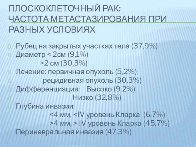 ПЛОСКОКЛЕТОЧНЫЙ РАК: ЧАСТОТА МЕТАСТАЗИРОВАНИЯ ПРИ РАЗНЫХ УСЛОВИЯХ Рубец на закрытых