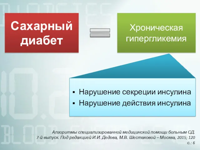 Сахарный диабет Хроническая гипергликемия Нарушение секреции инсулина Нарушение действия инсулина