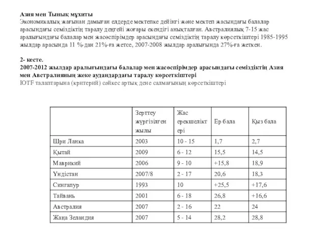 Азия мен Тынық мұхиты Экономикалық жағынан дамыған елдерде мектепке дейінгі