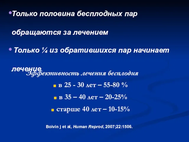 Эффективность лечения бесплодия в 25 - 30 лет – 55-80