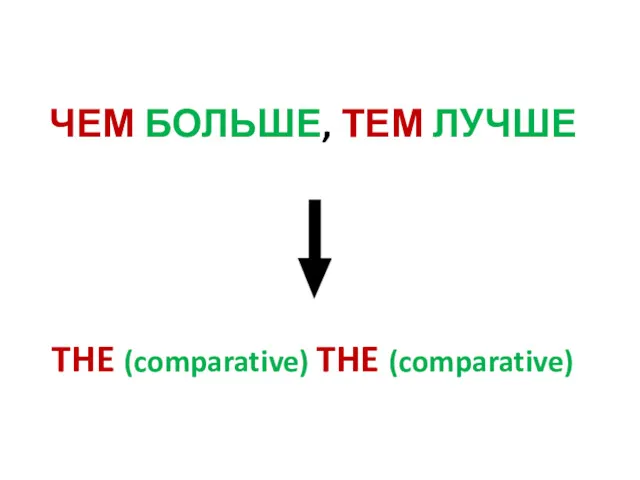 ЧЕМ БОЛЬШЕ, ТЕМ ЛУЧШЕ THE (comparative) THE (comparative)