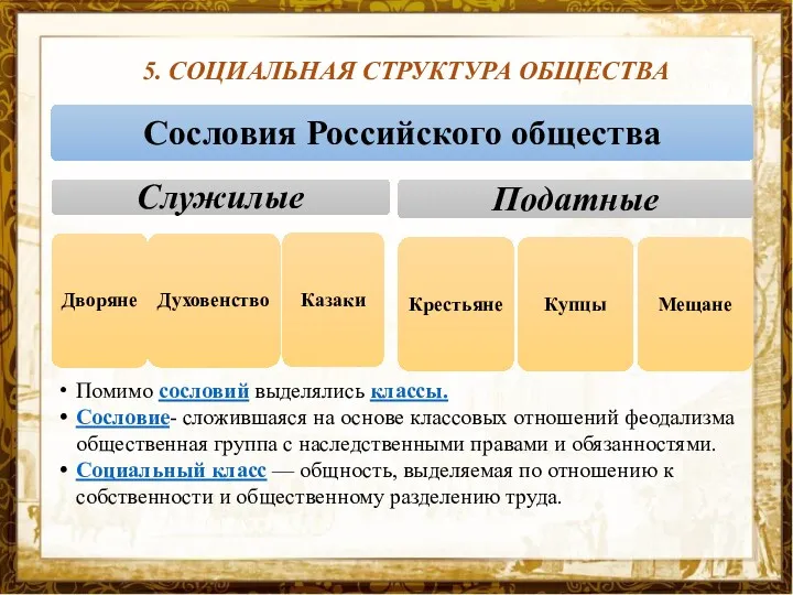 5. СОЦИАЛЬНАЯ СТРУКТУРА ОБЩЕСТВА Помимо сословий выделялись классы. Сословие- сложившаяся