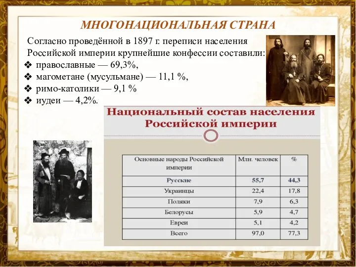 МНОГОНАЦИОНАЛЬНАЯ СТРАНА Согласно проведённой в 1897 г. переписи населения Российской