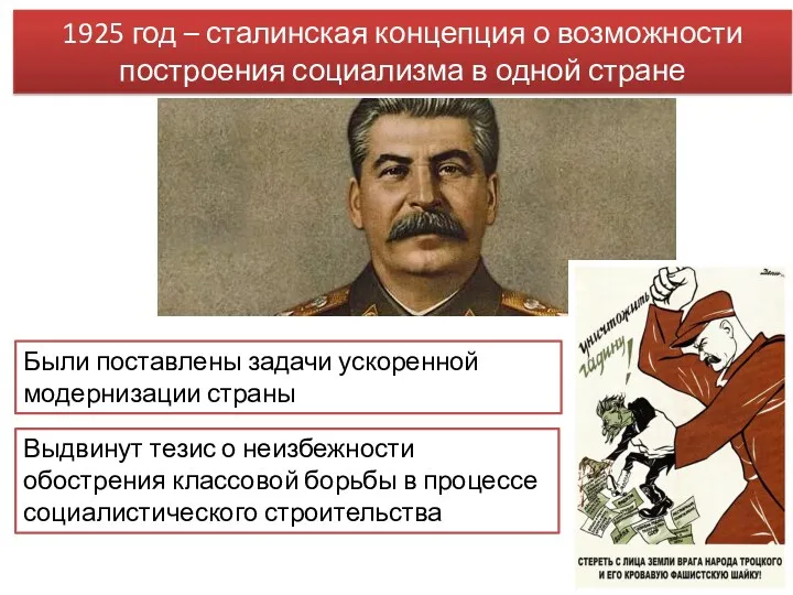 1925 год – сталинская концепция о возможности построения социализма в одной стране Были