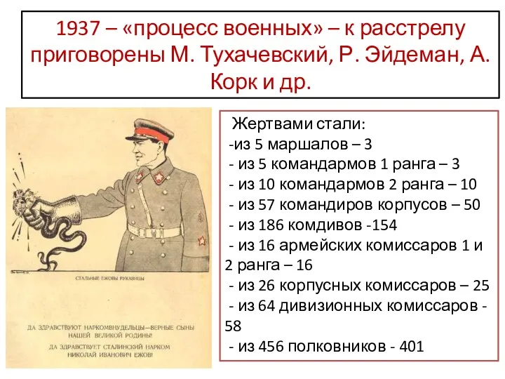 1937 – «процесс военных» – к расстрелу приговорены М. Тухачевский, Р. Эйдеман, А.