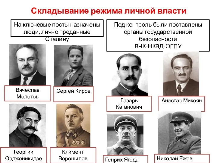 Складывание режима личной власти На ключевые посты назначены люди, лично преданные Сталину Под
