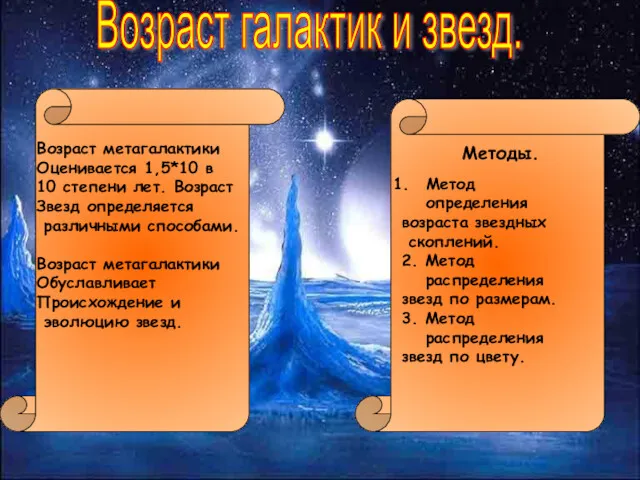 Возраст галактик и звезд. Возраст метагалактики Оценивается 1,5*10 в 10