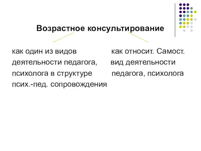 Возрастное консультирование как один из видов как относит. Самост. деятельности