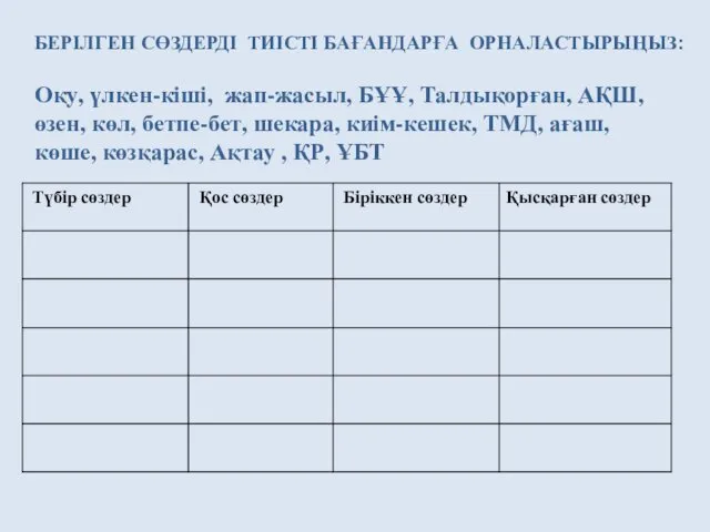 Оқу, үлкен-кіші, жап-жасыл, БҰҰ, Талдықорған, АҚШ, өзен, көл, бетпе-бет, шекара,