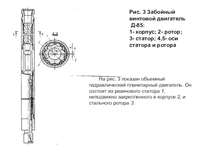 Рис. 3 Забойный винтовой двигатель Д-85: 1- корпус; 2- ротор;