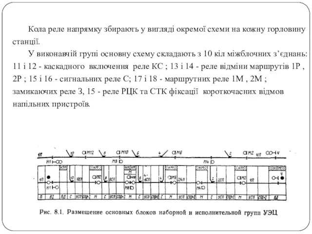 Кола реле напрямку збирають у вигляді окремої схеми на кожну