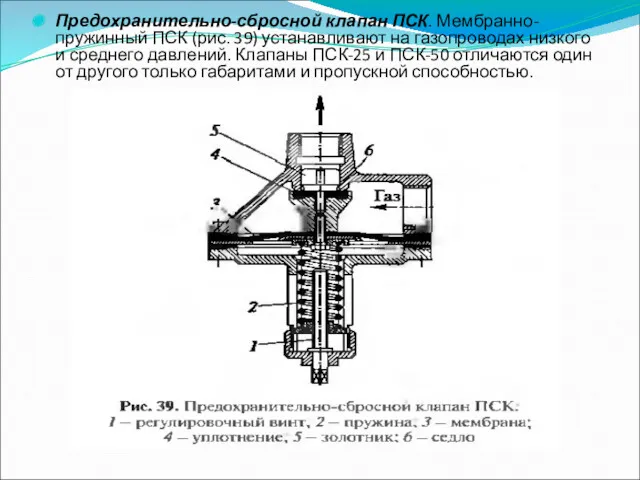 Предохранительно-сбросной клапан ПСК. Мембранно-пружинный ПСК (рис. 39) устанавливают на газопроводах