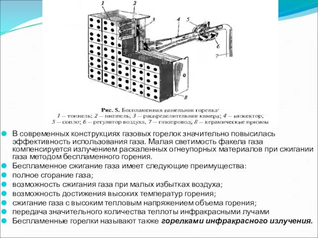 В современных конструкциях газовых горелок значительно повысилась эффективность использования газа.