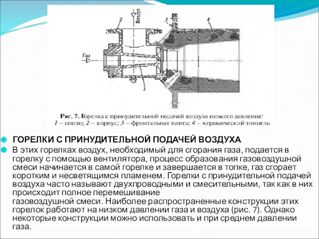 ГОРЕЛКИ С ПРИНУДИТЕЛЬНОЙ ПОДАЧЕЙ ВОЗДУХА В этих горелках воздух, необходимый