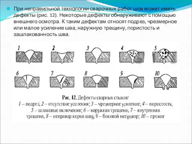 При неправильной технологии сварочных работ шов может иметь дефекты (рис.