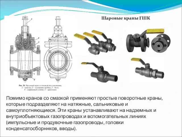 Шаровые краны ГШК Помимо кранов со смазкой применяют простые поворотные