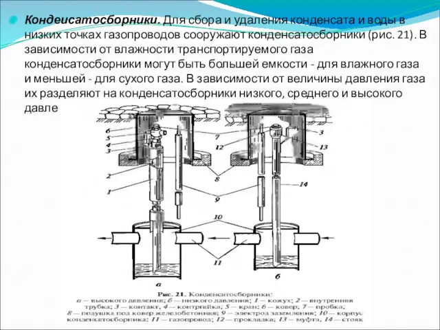 Кондеисатосборники. Для сбора и удаления конденсата и воды в низких