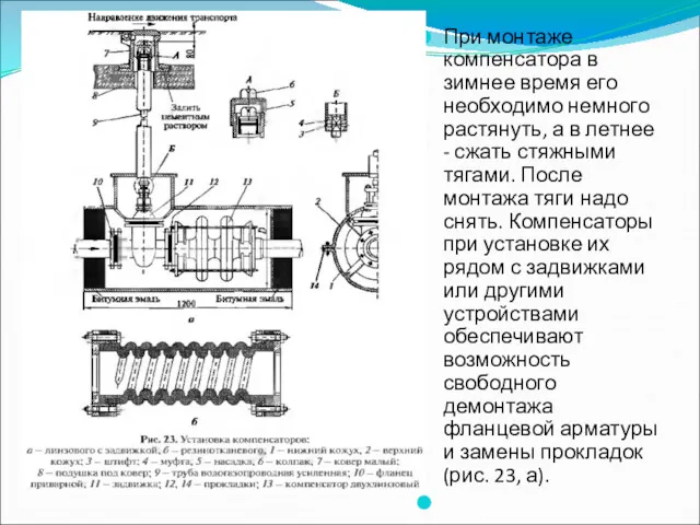 При монтаже компенсатора в зимнее время его необходимо немного растянуть,