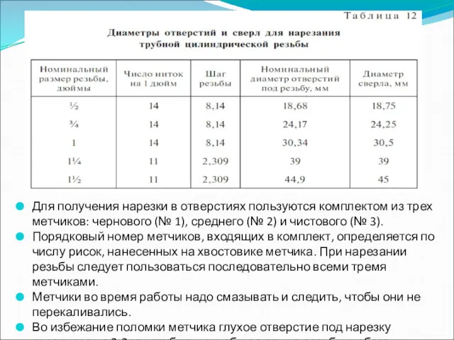 Для получения нарезки в отверстиях пользуются комплектом из трех метчиков: