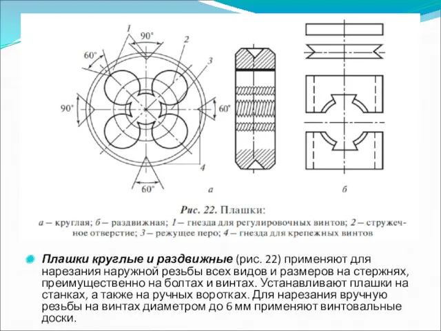 Плашки круглые и раздвижные (рис. 22) применяют для нарезания наружной