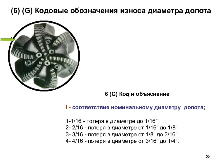 (6) (G) Кодовые обозначения износа диаметра долота 6 (G) Код