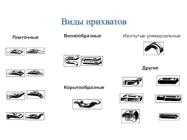 Виды прихватов Плиточные Вилкообразные Корытообразные Изогнутые универсальные Другие