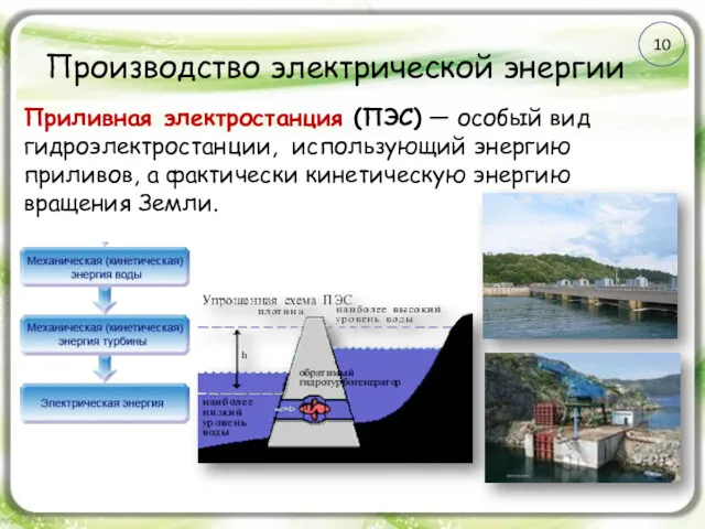 Производство электрической энергии Приливная электростанция (ПЭС) — особый вид гидроэлектростанции,