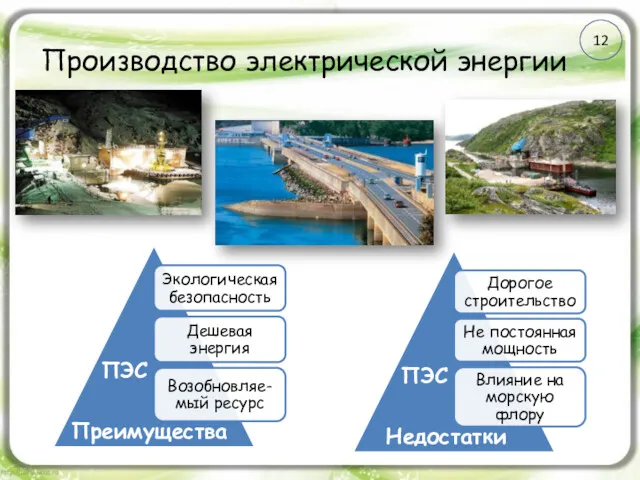 Производство электрической энергии Преимущества Недостатки ПЭС ПЭС 12