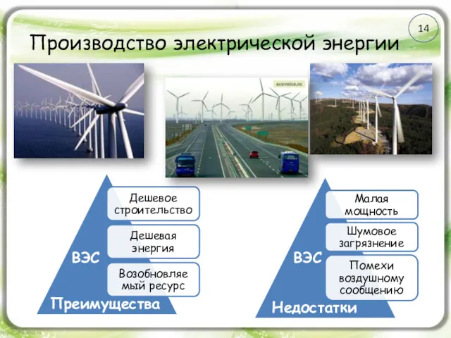 Производство электрической энергии ВЭС Преимущества ВЭС Недостатки 14