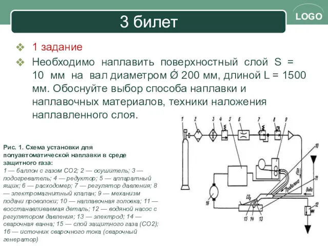 3 билет 1 задание Необходимо наплавить поверхностный слой S =