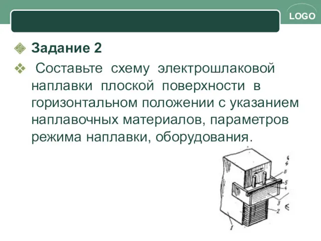 Задание 2 Составьте схему электрошлаковой наплавки плоской поверхности в горизонтальном