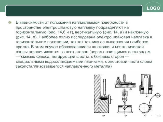 В зависимости от положения наплавляемой поверхности в пространстве электрошлаковую наплавку