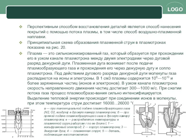 Перспективным способом восстановления деталей является способ нанесения покрытий с помощью